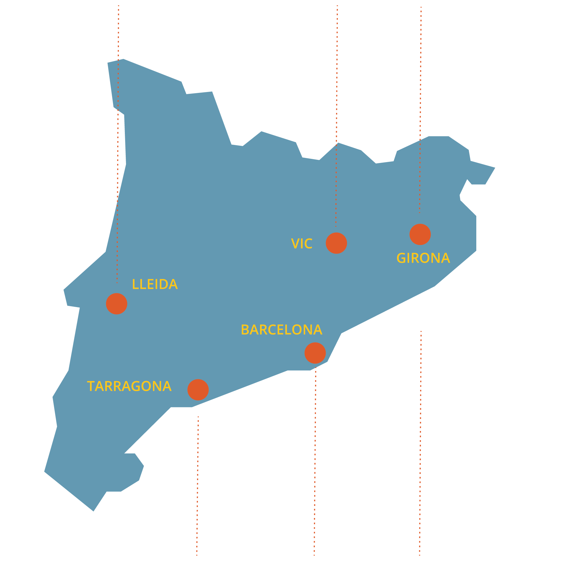 Mapa Catalunya